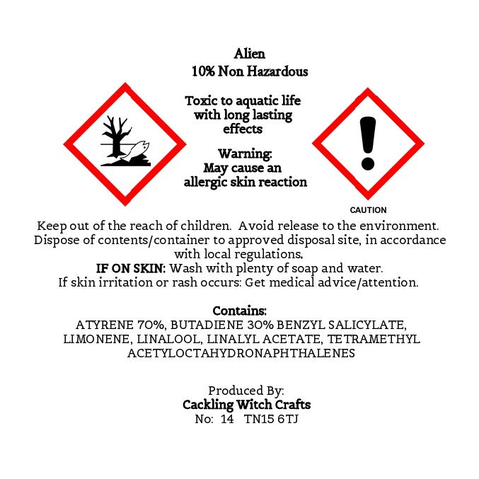 CLP Labels for Candles