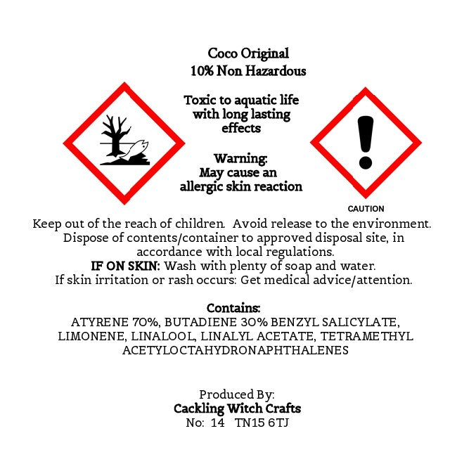 CLP Labels for Candles