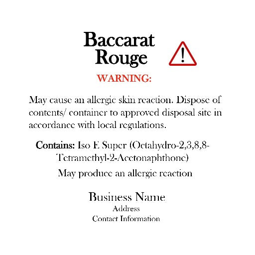 CLP Labels for Candles