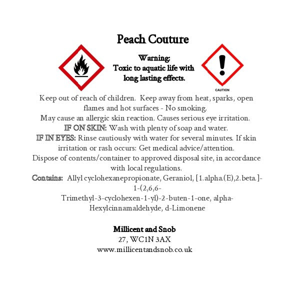 CLP Labels for Candles