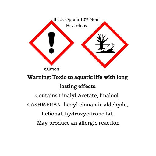 CLP Labels for Wax Melts