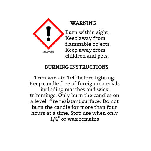 CLP Labels for Candles